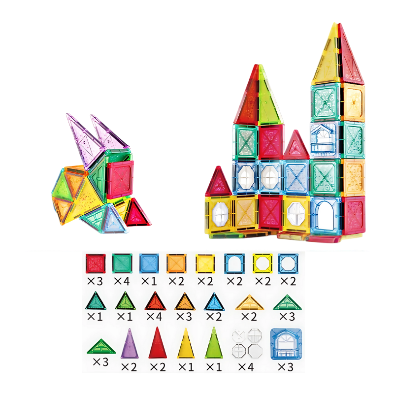 Brehn | ClickBricks