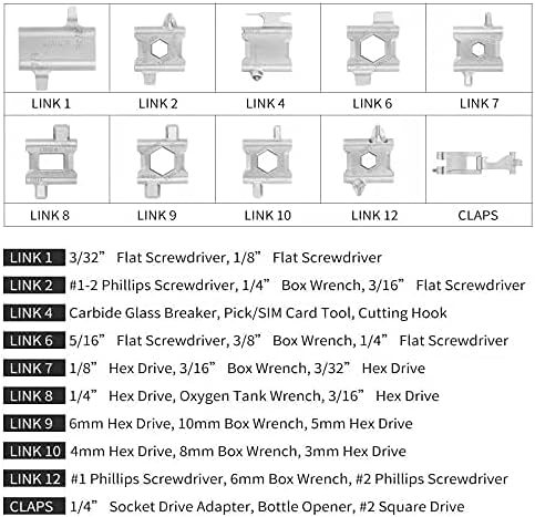 Brehn | 29-in-1 Edelstahl Multifunktionsarmband