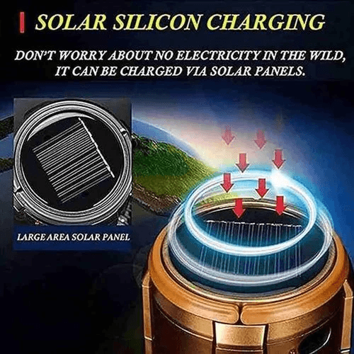 Tragbarer dehnbarer Solar-Lithiumbatterie-Elektrolüfter + Notlicht | Brehn