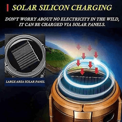 Tragbarer dehnbarer Solar-Lithiumbatterie-Elektrolüfter + Notlicht | Brehn
