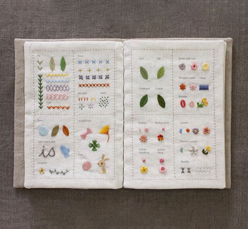 Brehn | StitchCraft Pro – Schnell vom Anfänger zum Stickexperten wechseln