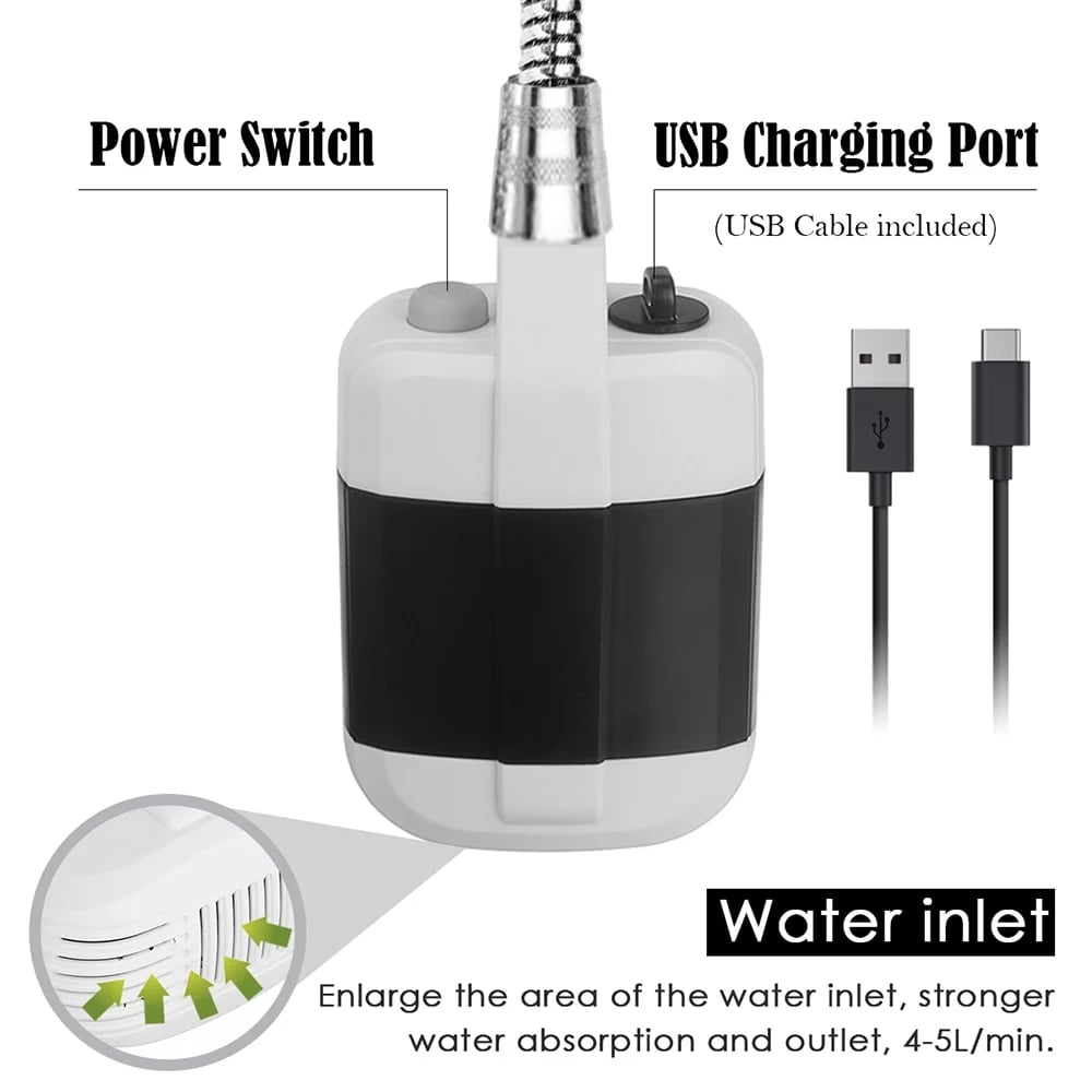 HydraFlow — Erlebe jederzeit erfrischende Power und absolute Sauberkeit unterwegs | Brehn