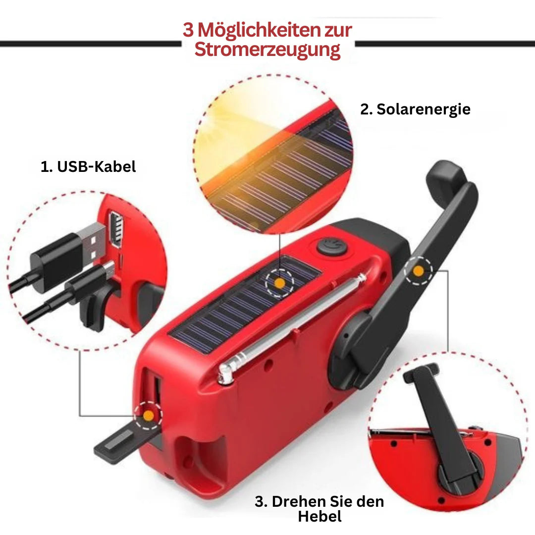 StormGuard Pro — Deine lebensrettende Macht in jeder Katastrophe | Brehn