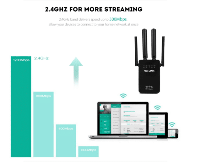 Wi-Fi Range Extender (Repeater / Extender) 300Mbps - 2,4 GHz | Brehn