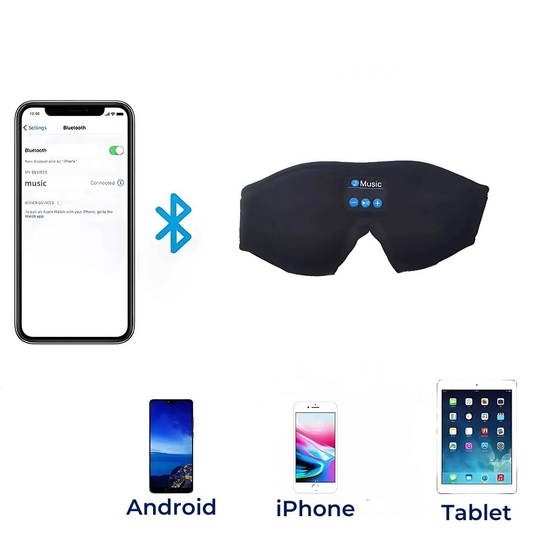DreamSounds Bluetooth Schlafmaske mit integrierten Kopfhörern | für Reisen - Meditation - Lichtblockierende Komfort Brehn