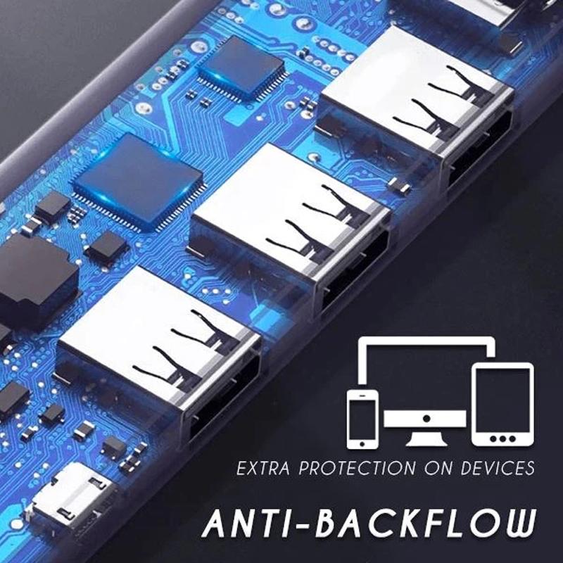 Brehn | Mehrere Ports Hochgeschwindigkeits-USB-Hub
