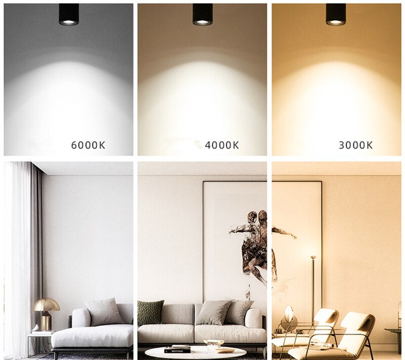 Led-Deckenstrahler - 7W, 12W, 15W