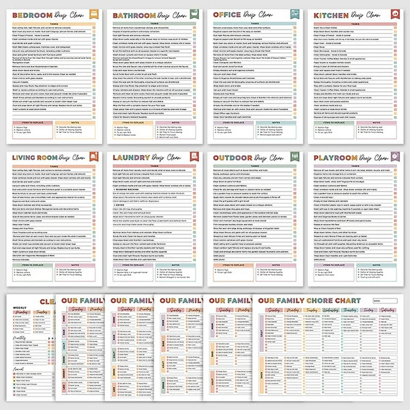 Brehn | ADHD Reinigungs- und Organisations-Toolkit