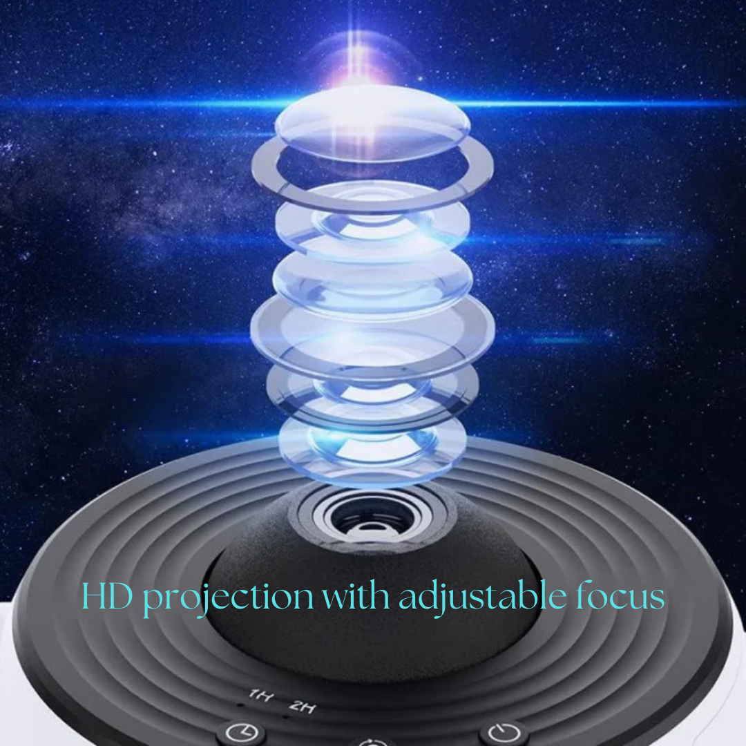 Planetarium-Galaxy-Projector - 360° Rotation for complete room illumination Brehn