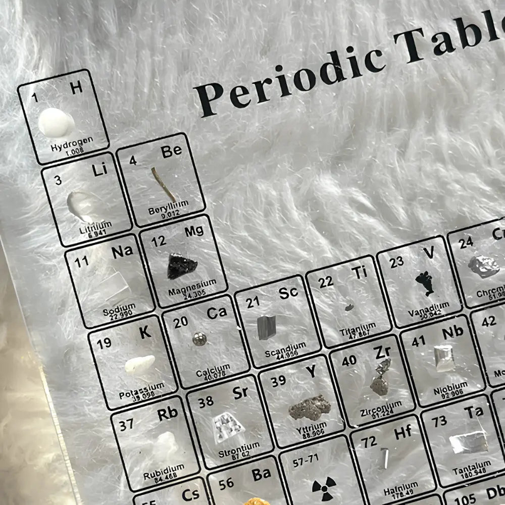 Real Elements Periodensystem | Brehn