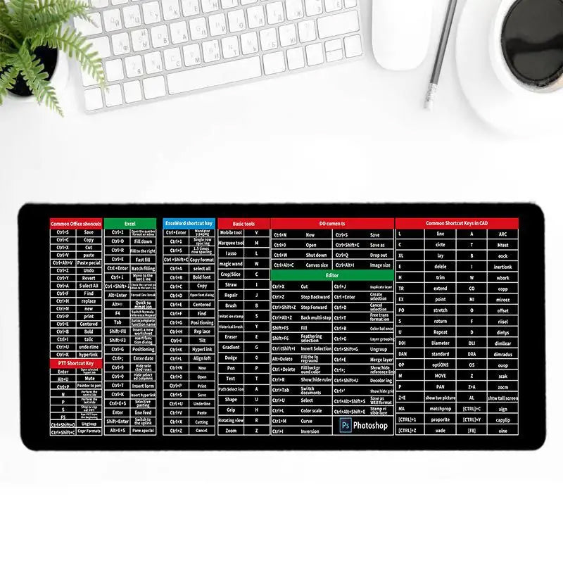 Rutschfeste Tastaturmatte | Brehn