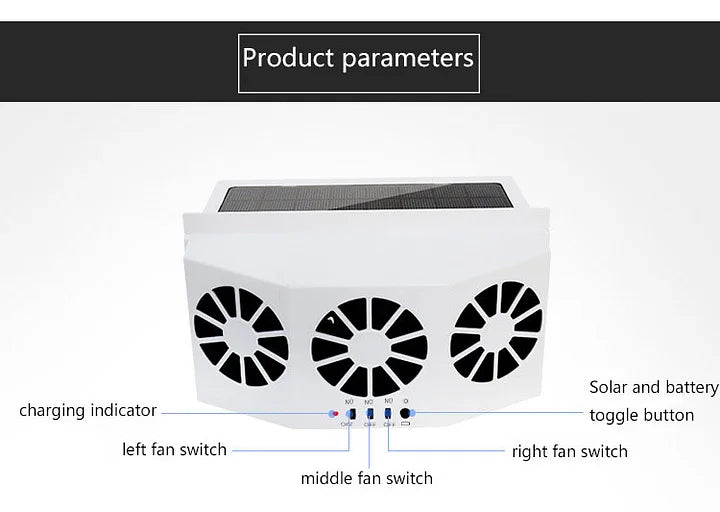 Das Neue Solar Auto Kühl Artefakt [Luftzirkulation Abluftventilator] | Brehn