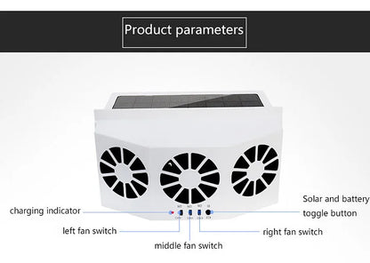 Das Neue Solar Auto Kühl Artefakt [Luftzirkulation Abluftventilator] | Brehn