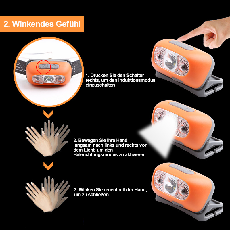 Wasserdichte LED Stirnlampe | Brehn