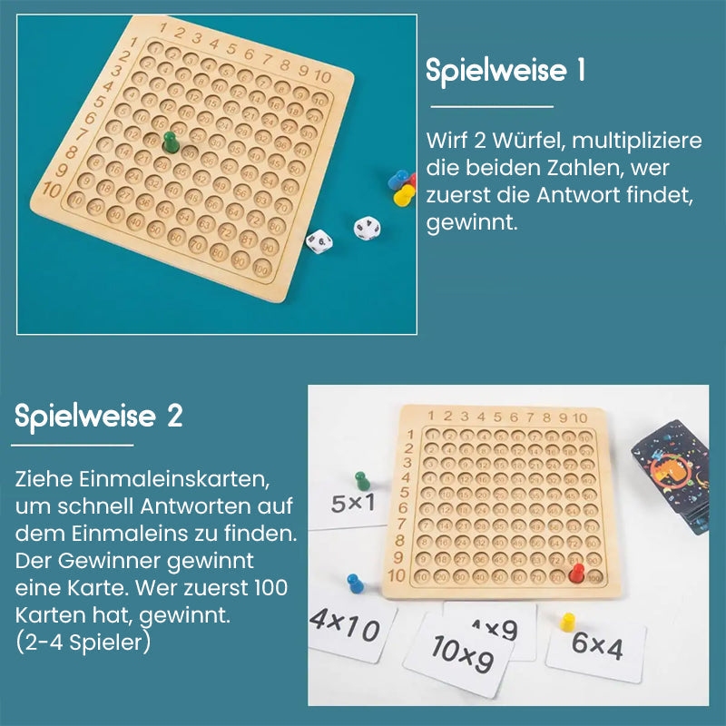 Brehn | Multiplikationslehrmittel für die frühkindliche Bildung