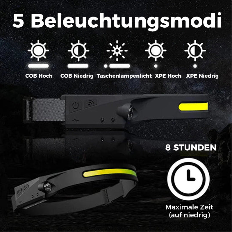 USB wiederaufladbarer Scheinwerfer | Brehn