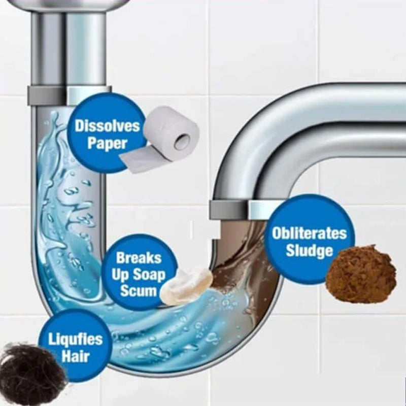 Waschbecken- und Abflussreiniger