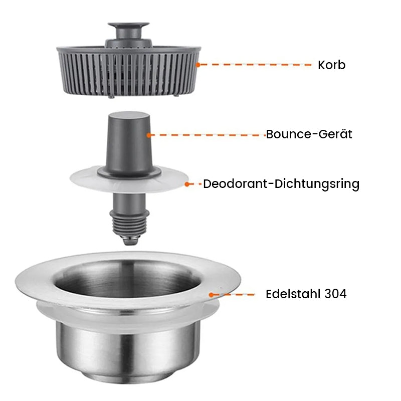 Geruchsfilter für Küchenspüle | Brehn
