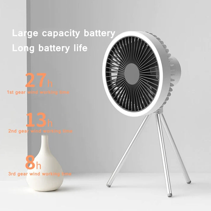 3-in-1 Smart Tragbarer Ventilator | Brehn
