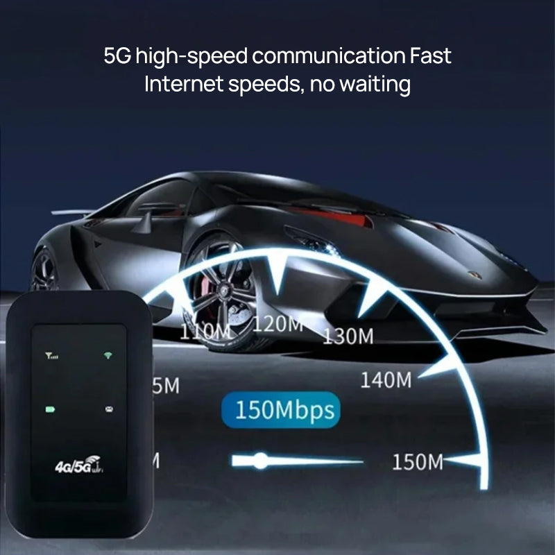 Brehn | Kabelloses tragbares WiFi