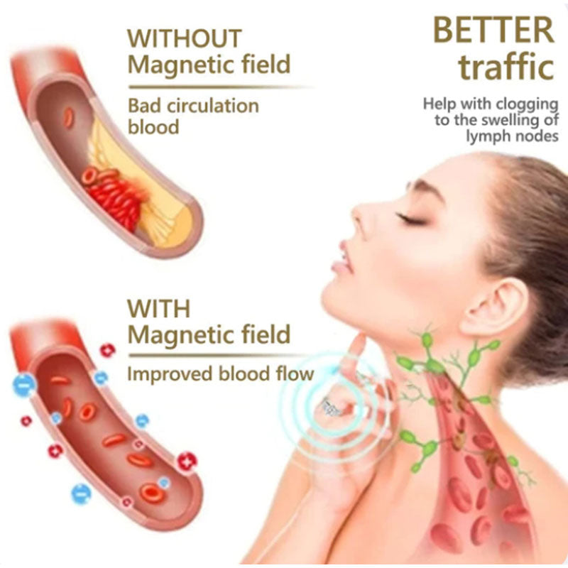 Magnetischer Moissanit-Lymphdrainagering