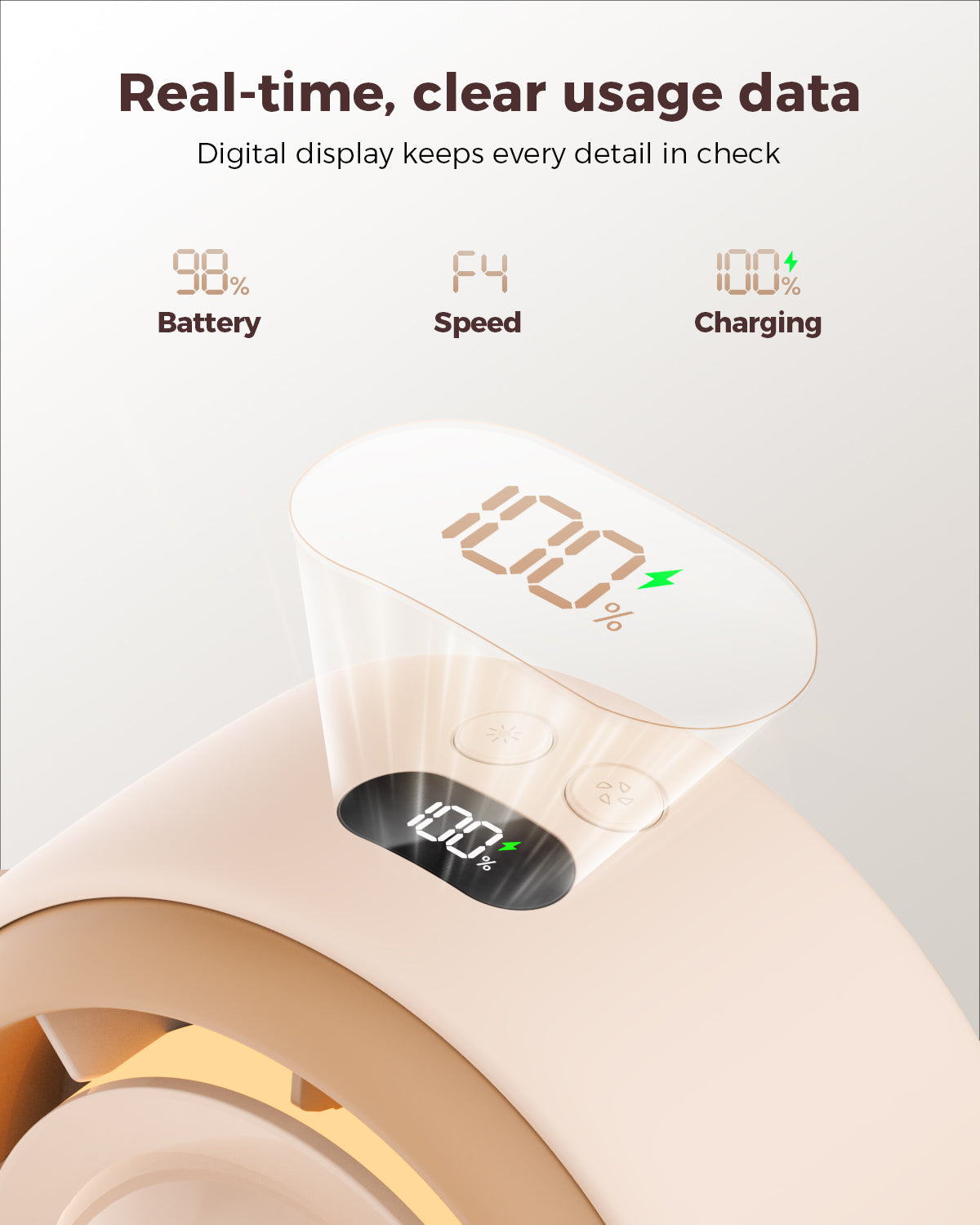 Babywagen Ventilator - 4000mAh Wiederaufladbar 4-Geschwindigkeiten | Brehn