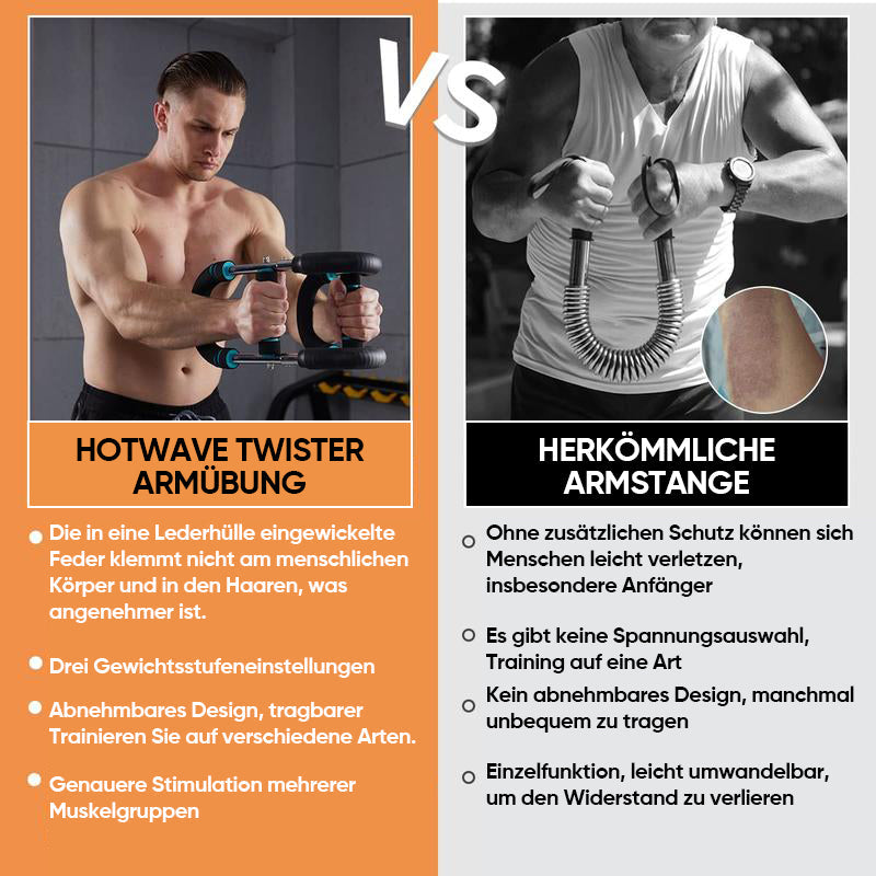 Brehn | Twister Armtrainer