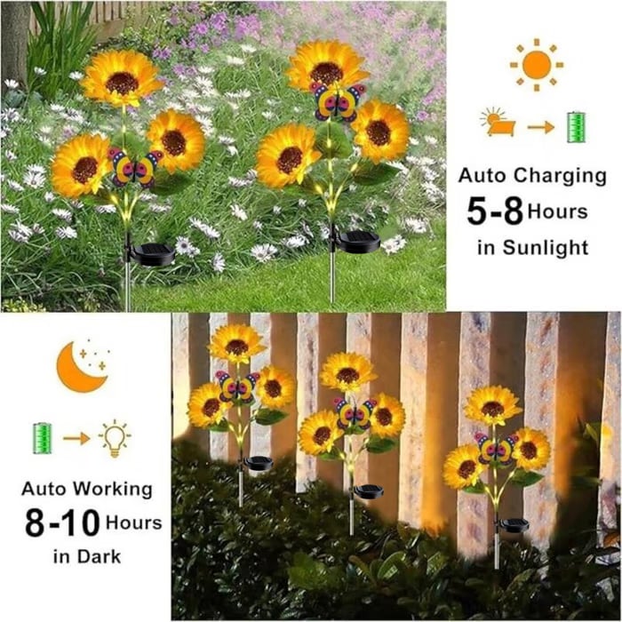 PowerBlume Solarlichter — Verwandle deinen Garten in eine magische Lichtoase ohne Stress und Stromkosten! | Brehn