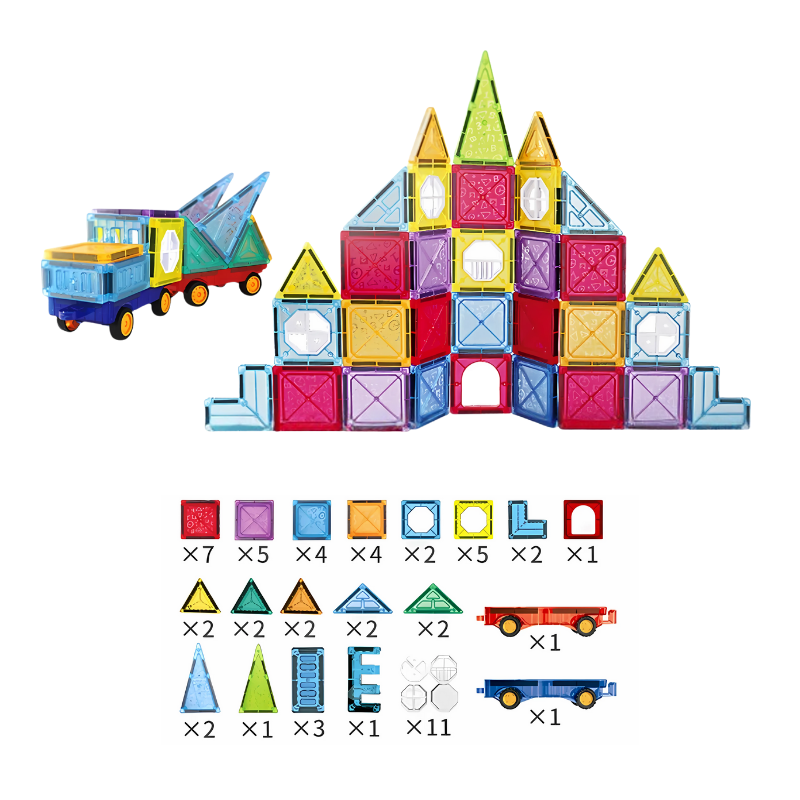 Brehn | ClickBricks