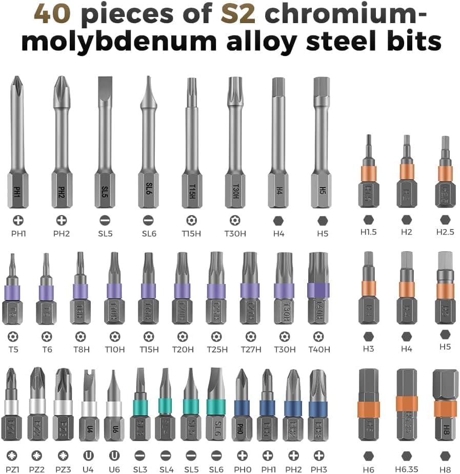 42-in-1 Magnetschraubendreher-Set – Präzisions-Reparaturwerkzeug-Set mit Bits und Griff – Fixaro
