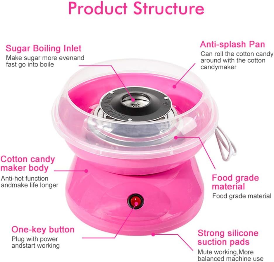 Mini Zuckerwatte Maschine | Brehn