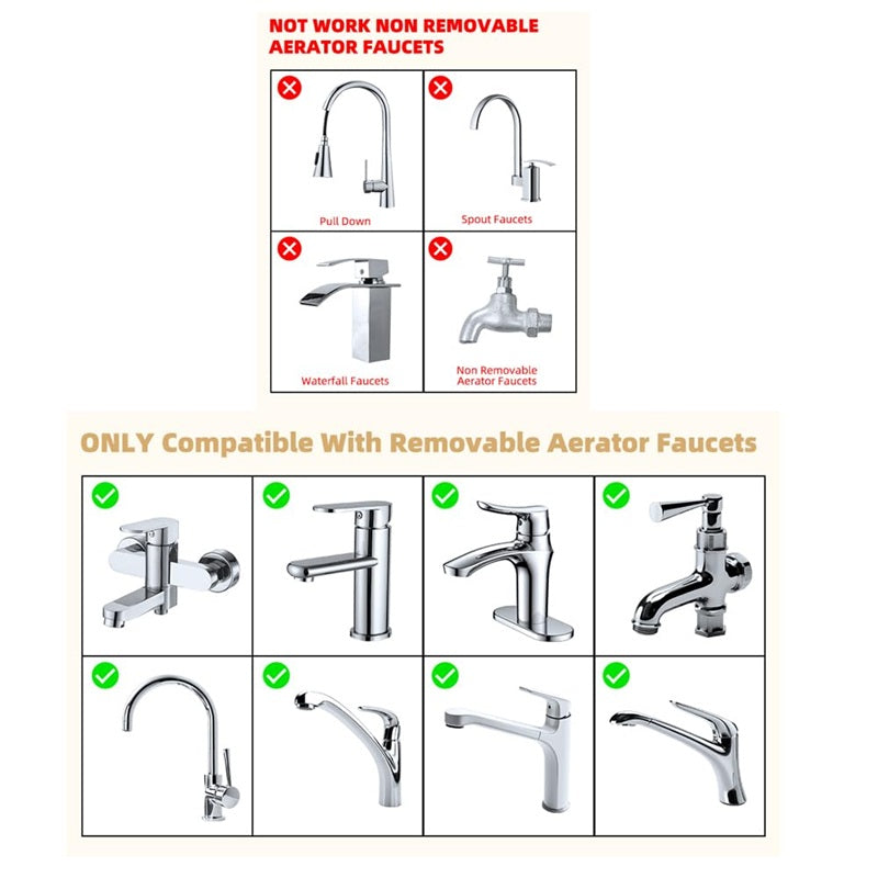Brehn | Drehbarer Wasserhahn-Aerator Erweiterung