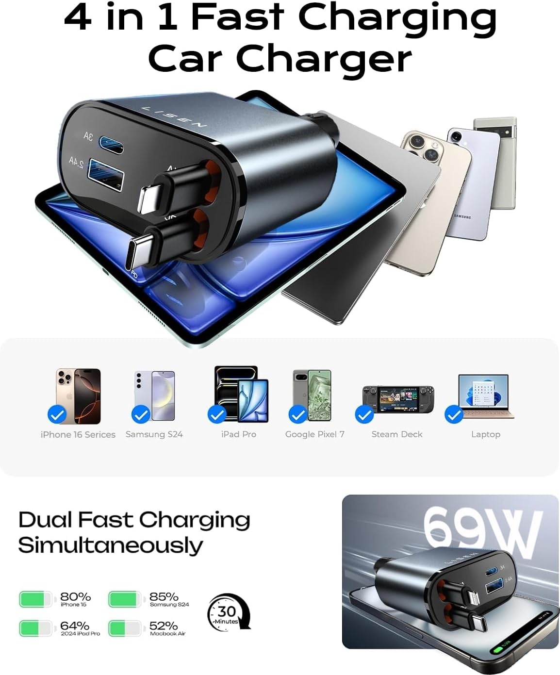 Brehn | Teleskop-Ladegerät fürs Auto 69W USB C
