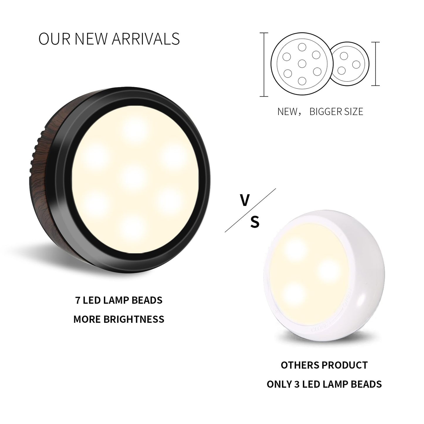 Brehn | Leastyle Fernbedienung Led Puck Licht, dimmbar batteriebetrieben Unterbauleuchte - 6er Pack Naturweiß