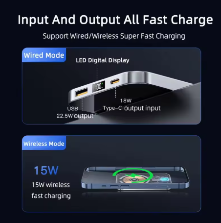 Brehn | Transparente Magnetische Mini Wireless Power Bank