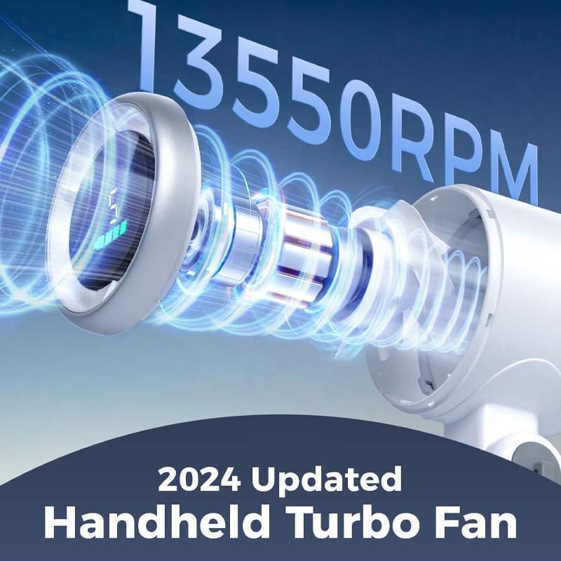 Wiederaufladbarer Handheld Hochgeschwindigkeitsventilator | Brehn