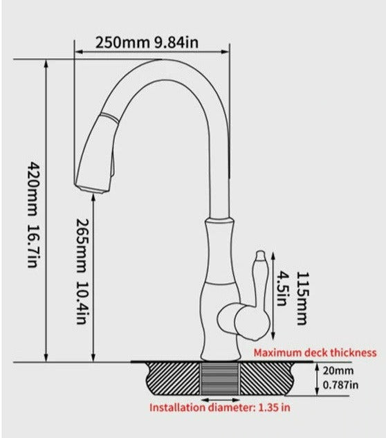 Layout des ausziehbaren Küchenhahns