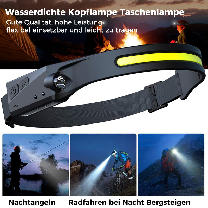 USB wiederaufladbarer Scheinwerfer | Brehn