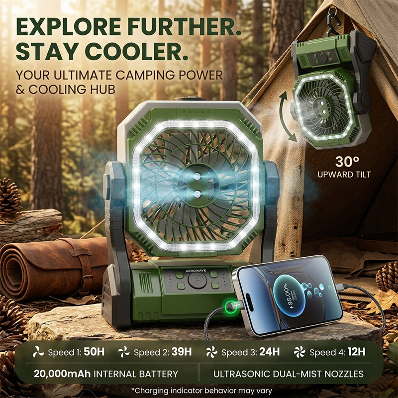 Wiederaufladbarer Outdoor Camping Ventilator Licht | Brehn