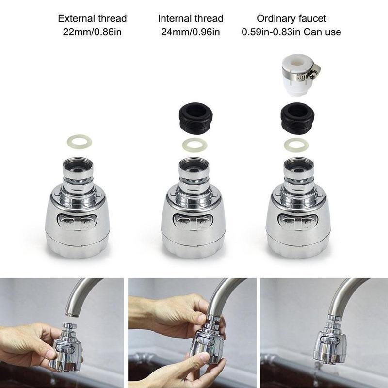 360 Grad Wasserhahn Kopf | Brehn