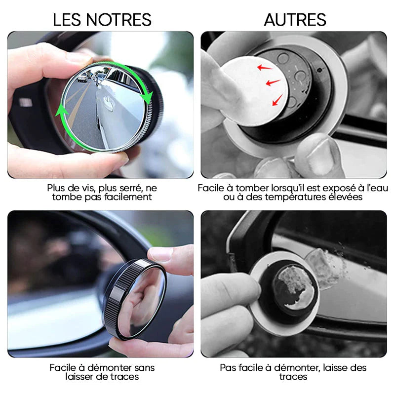 Blind Spot-Auto Spiegel | Brehn