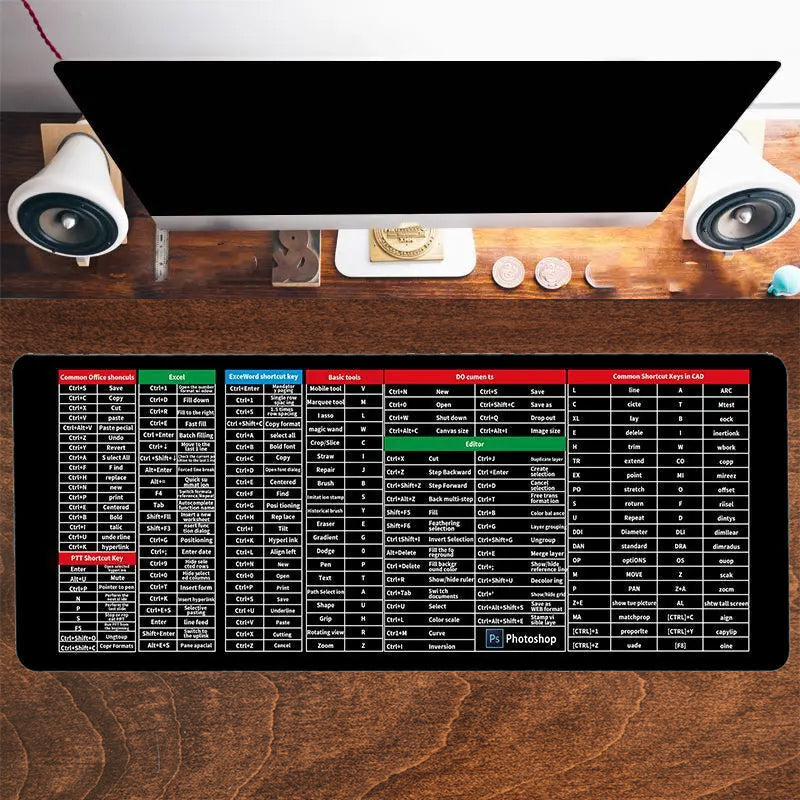 Rutschfeste Tastaturmatte | Brehn