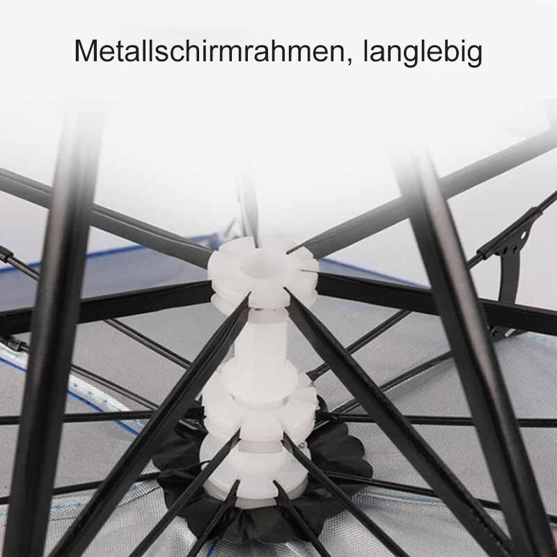 Brehn | Regenschirmhut für das Fischen und Gartenarbeit