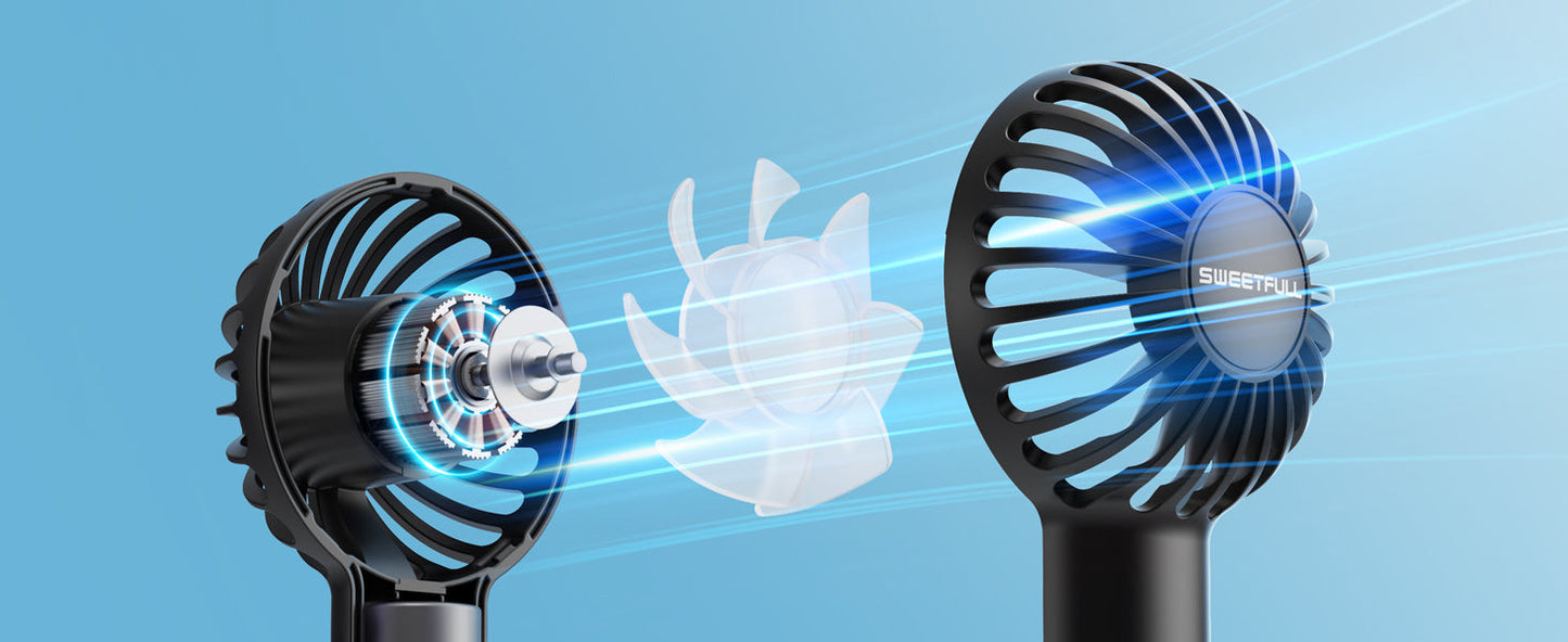 Mini tragbarer Ventilator Leistungsstarker tragbarer Ventilator Wiederaufladbar | Brehn