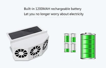 Das Neue Solar Auto Kühl Artefakt [Luftzirkulation Abluftventilator] | Brehn