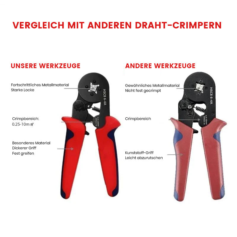 Brehn | Crimpzangen-Werkzeugsatz