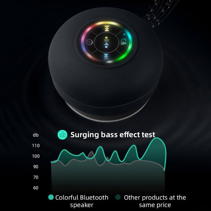 Brehn | Mini Bluetooth-Duschlautsprecher mit LED-Licht