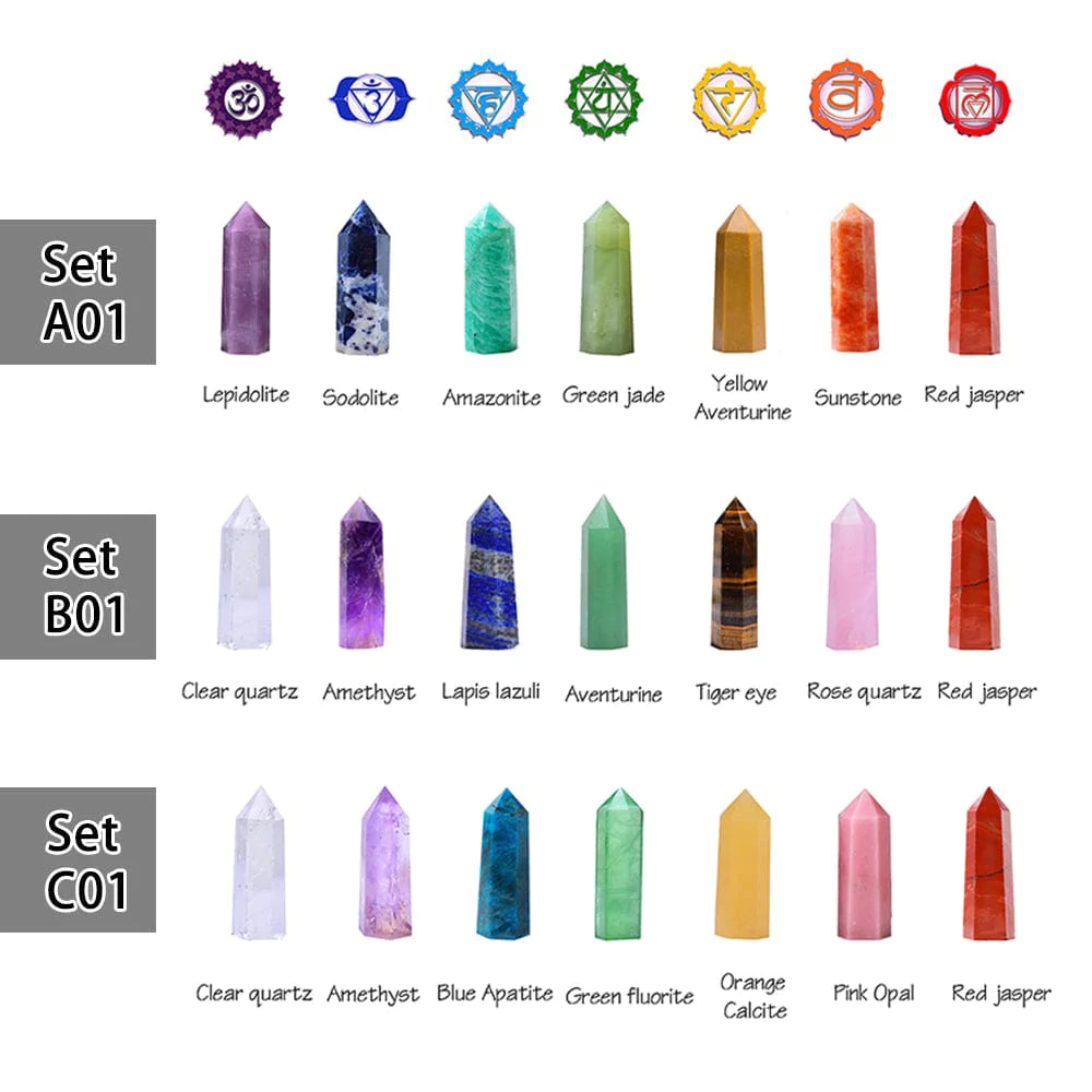 7 Chakra Steine Set Geschenk | Brehn