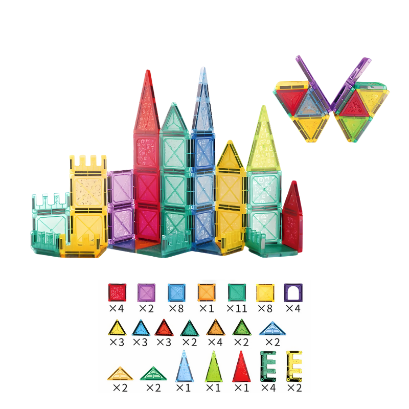 Brehn | ClickBricks