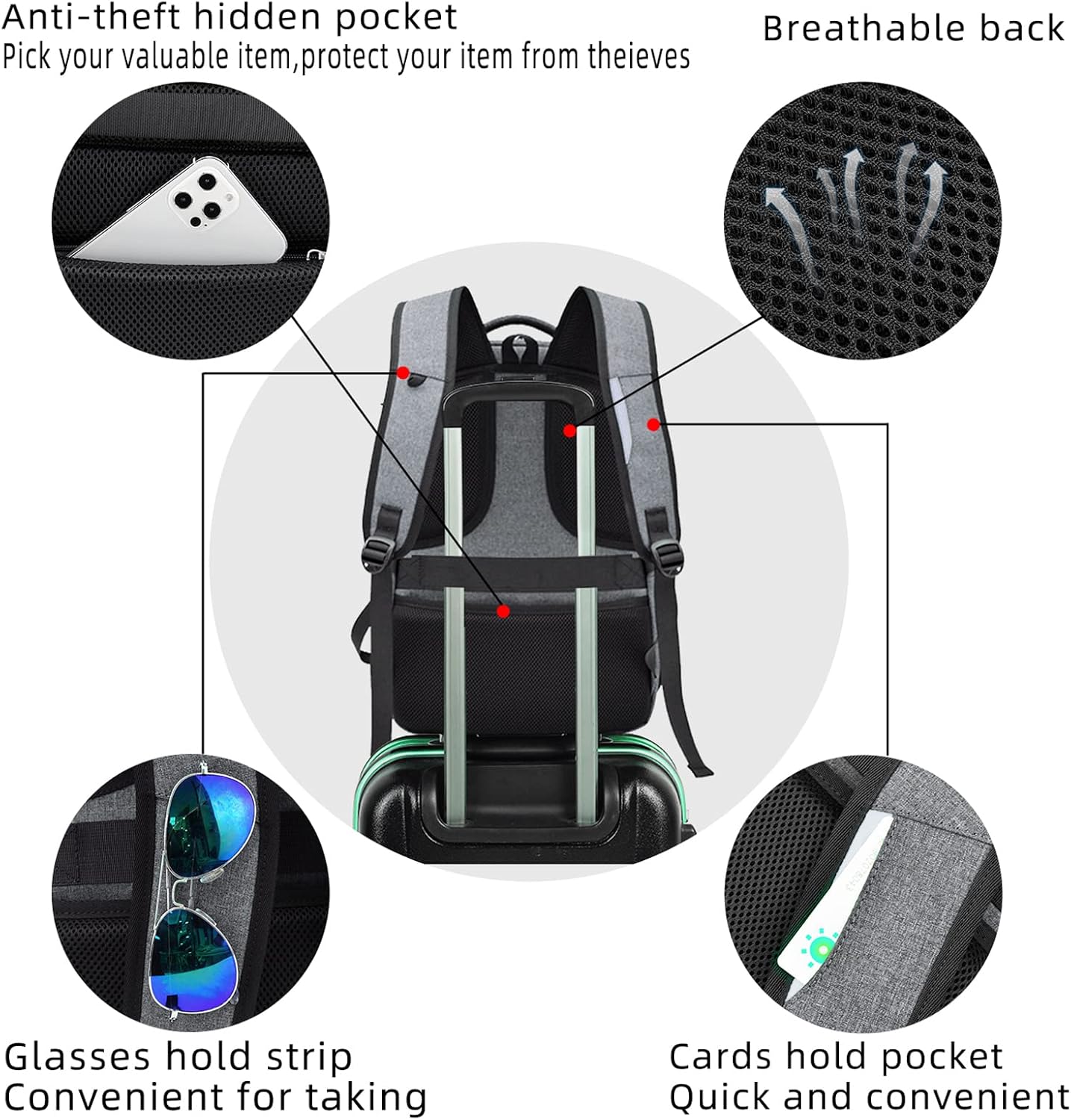 Wasserabweisender Reise-Laptop-Rucksack mit USB-Anschluss & organisierter Aufbewahrung | Brehn